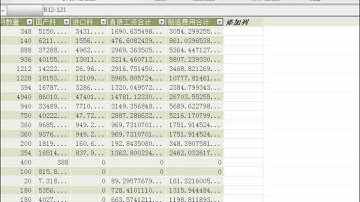 利用PowerPivot for Excel创建数据透视表 下