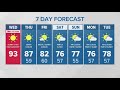 Cooling on Thursday that continues through the weekend | KING 5 Weather