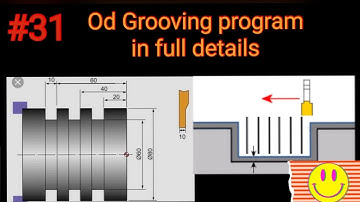 Grooving program || OD grooving program with chamfer in full details