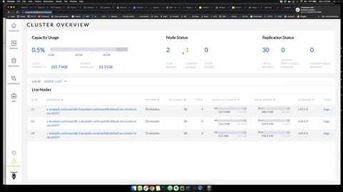 CockroachDB Demo on Red Hat OpenShift