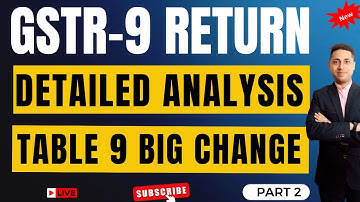 GSTR-9 & 9C FY 2024-25 Filing Table no. 6 & 8 How to adjust ITC | Annual Return Step-by-Step