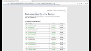 AI- Powered Contract Review System using Fine-Tuned Mistral