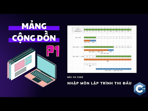 Mảng Cộng Dồn (Prefix Sum) Phần 1 | Code cùng Bắc | Nhập Môn Lập Trình Thi Đấu #1