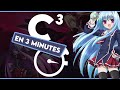 C3  explications en 3 minutes 