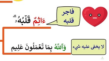 خريطة ذهنية لسورة البقرة، الوجه I49I (الأخير)، الآية |286 - 283|