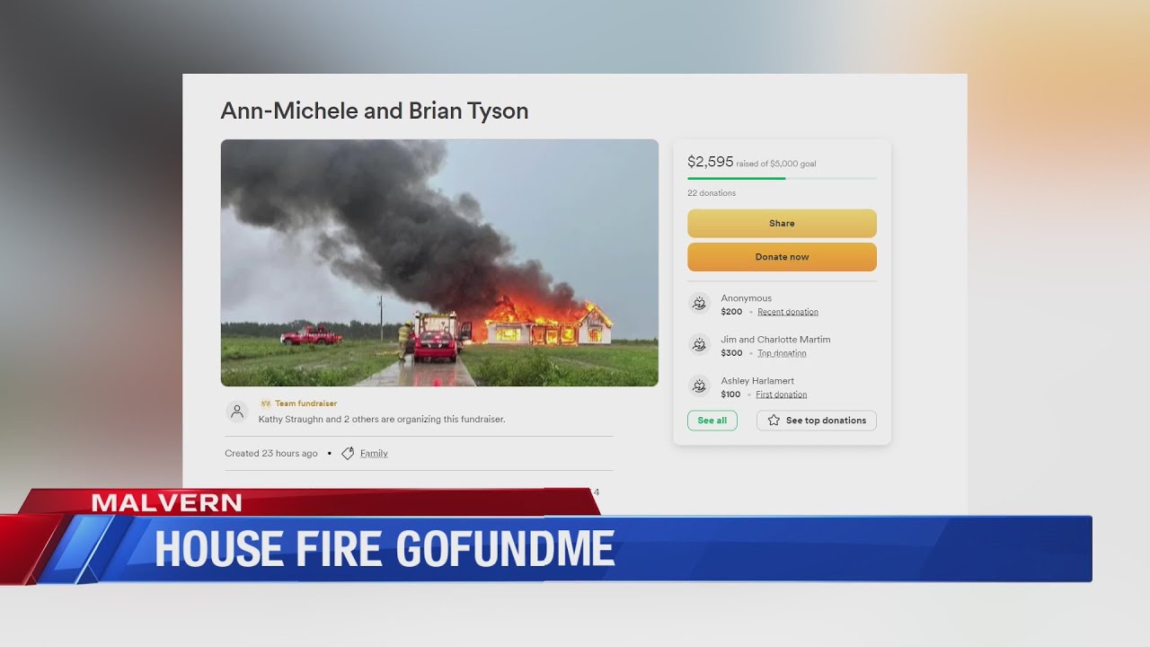 How to Set Up a GoFundMe and Raise Funds Successfully Online - CGAA