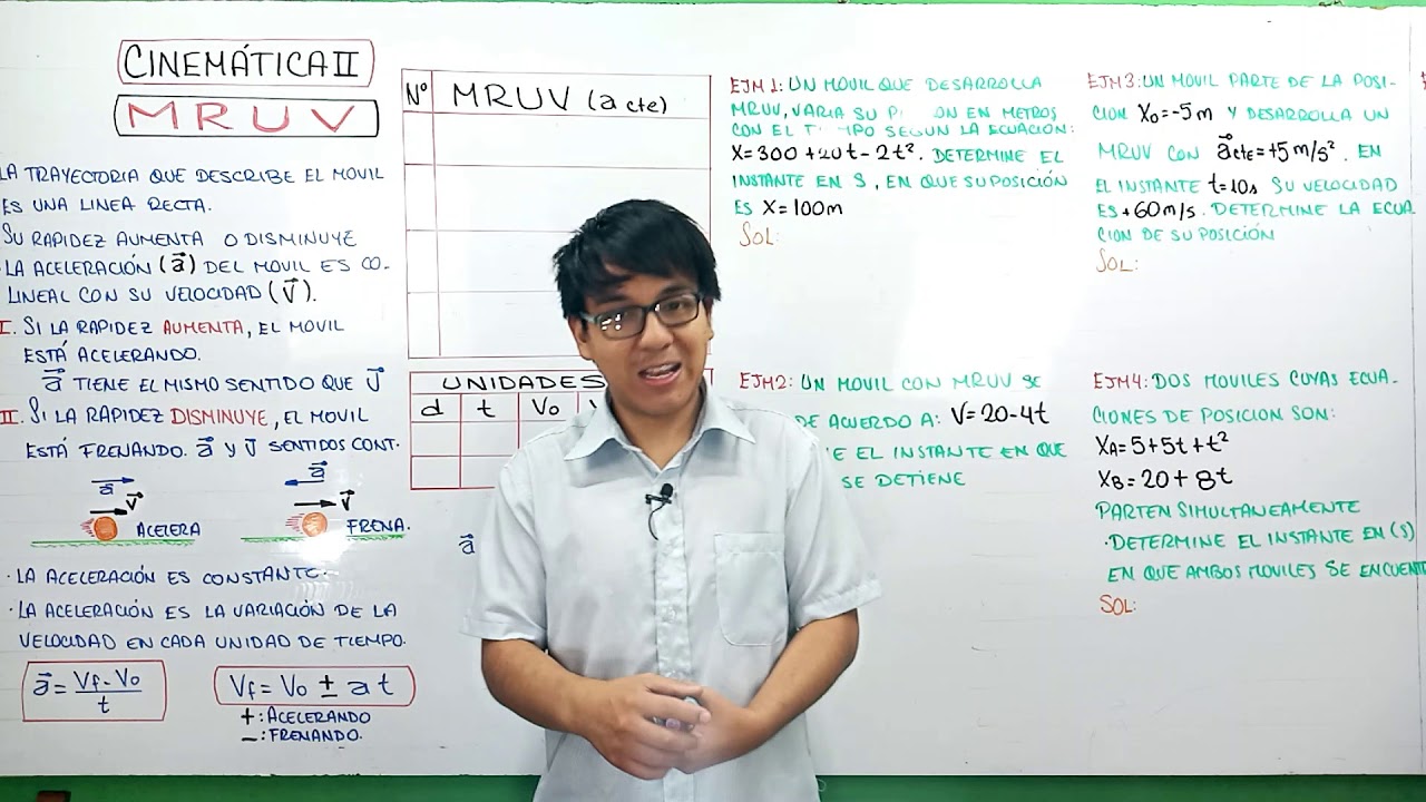 [ FISICA FREE ] - MOVIMIENTO RECTILÍNEO UNIFORMEMENTE VARIADO - MRUV