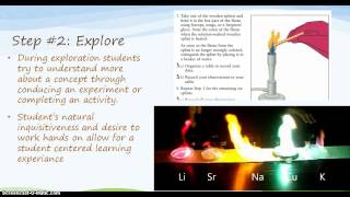 5-E Model--Teaching Science!