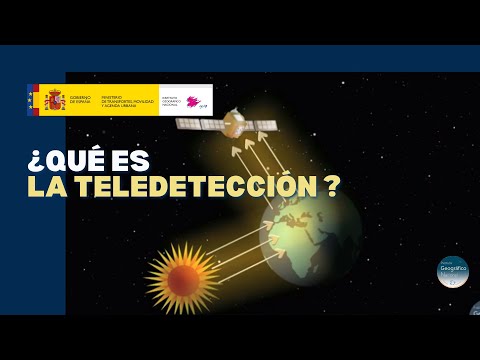 Vídeo: És útil l'enfocament i la perspectiva geogràfics?