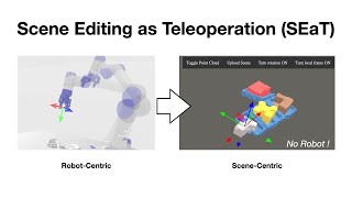 Scene Editing as Teleoperation: A Case Study in 6DoF Kit Assembly
