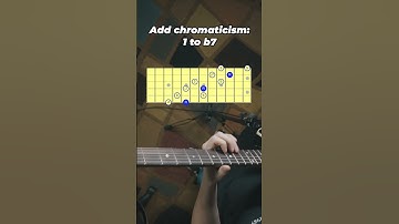 🎸 TASTY Dominant 7th Arpeggios #guitarlesson #guitartutorial