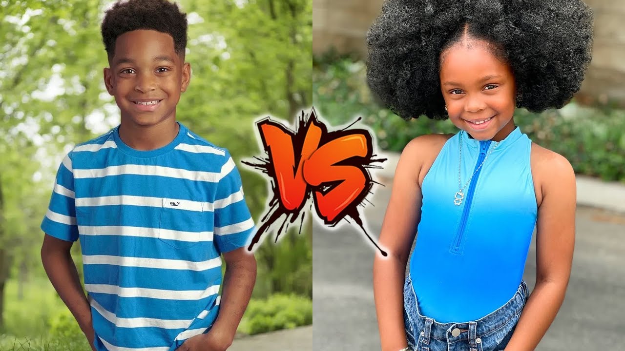 DJ Prince VS Aniyah Love Stokes Transformation 2025 🌟 From Baby To Now