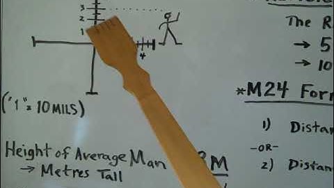 Military M24 / L3 Harris Binoculars with Rangefinding Reticle - L.V.I. Bushcraft & Survival