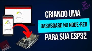 Node-Red com MQTT e ESP32