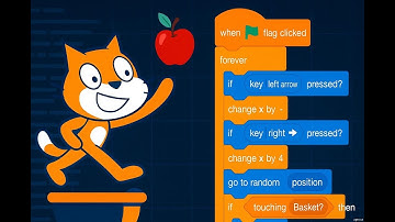 How To Make An Apple Catching game In Scratch?