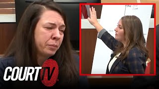 State Closing Arguments | WI v. Jessy Kurczewski | Eye Drops Murder Trial Content