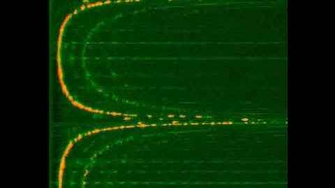 Fast Radar Motion Estimation (gt, polar)