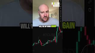 Bitcoin Volatility Surges Again #shorts
