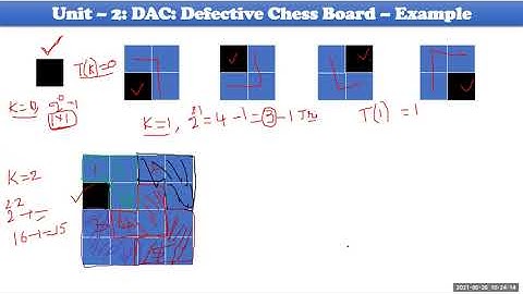014   Defective Chessboard Problem using Divide and Conquer strategy