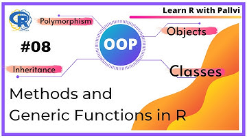 Classes In OOP : S3 Methods & S3 Generic Functions | Learn R with Pallvi