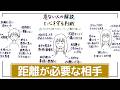 【危ない人】関わると消耗。離れても冷たくないし弱くない