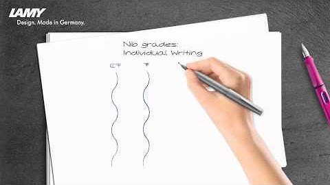 All About Lamy Fountain Pen Nibs