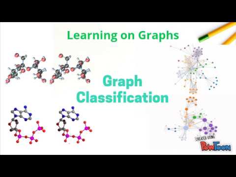 NIPS 2017 Paper : Hunt For The Unique, Stable, Sparse And Fast Feature Learning On Graphs