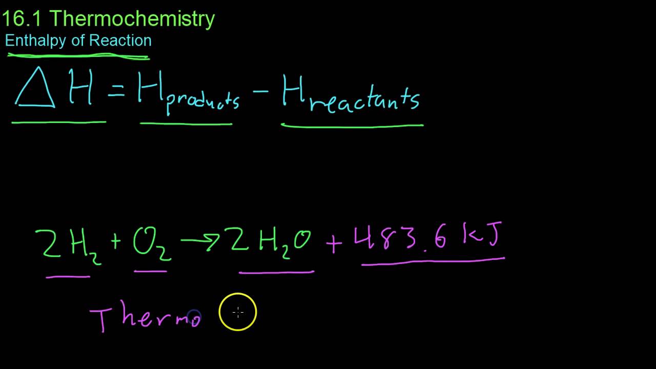 Thermochemistry Formulas