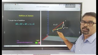 Introduction of Vectors #1,free,zero,Unit,equal,collinear,negative,sum and difference of vectors,