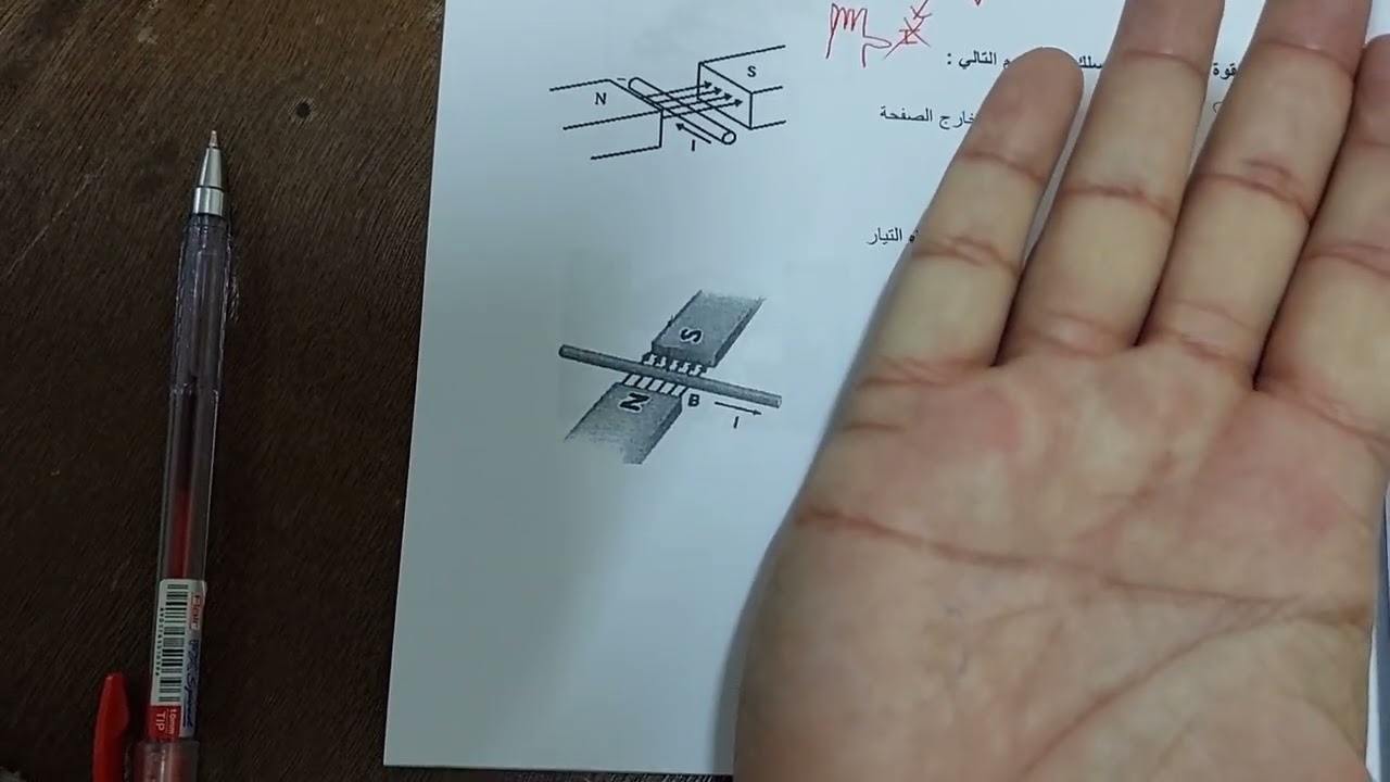 عاشر متقدم ..تحديد الاتجاهات باستخدام قاعدة اليد اليمنى ...ف٣