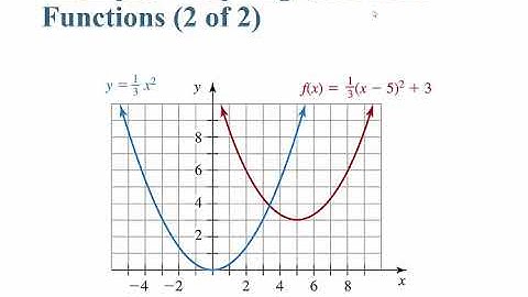 MATH130 Section 7.1 Lecture Video