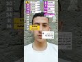 فلتر المسيرة الكروية Shorts Fyp Viral Soccer Respect كورة كرة القدم فلتر المسيرة الكروية Shorts Fyp Viral Soccer Respect كورة كرة القدم