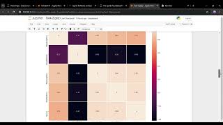 Task 2 - Data Science and Business Analytics Internship | The Sparks Foundation GRIP