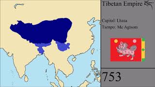 The Rise and Fall of the Tibetan Empire