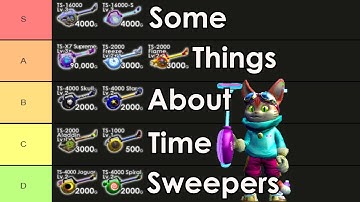 Some Cool Things About Blinx #3 - Time Sweepers
