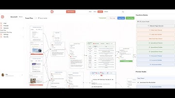 Doc To The Future: Infomorphs for Interactive, Multimodal Document Transformation and Generation