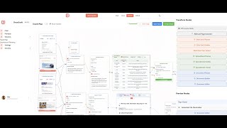 Doc To The Future: Infomorphs for Interactive, Multimodal Document Transformation and Generation