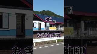 乗車人員が少ない駅(JR東日本)ランキング
