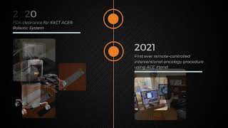 XACT Robotics Celebrates 10 Years!