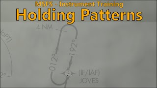 MSFS - Holding patterns tutorial (AH IFR flight lesson #5)