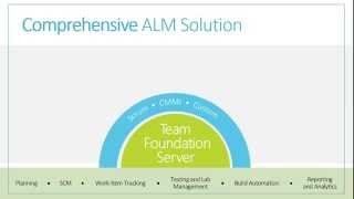 Streamline Software Development Using Microsoft ALM