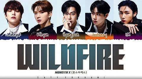 MONSTA X (몬스타엑스) - 