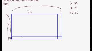 Decomposing Multiplication Using Areas