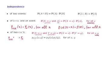 L07.4 Independence of Random Variables