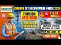 KRIBHCO Graduate Engineer Trainee Vacancy 2026 📢 Only 2026 Batch Eligible | Salary ₹1.25 Lakh/Month!