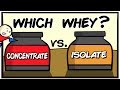 Concentrate vs Isolate | Which Protein Shake is Best?