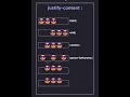 Learn CSS JUSTIFY CONTENT in 10 seconds #css #html #coding #letcodelead