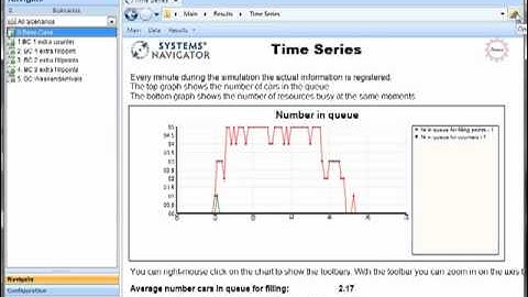 Scenario Navigator 3.5 - Dashboard navigation