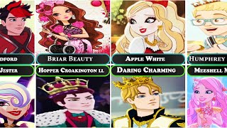 Ever After High Characters and Their Crushes