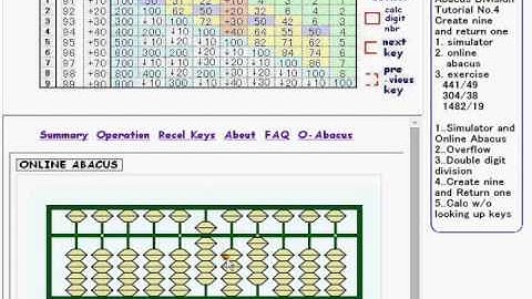 Tutorial for Abacus division method 　 ４/7 　create_nine and return_one